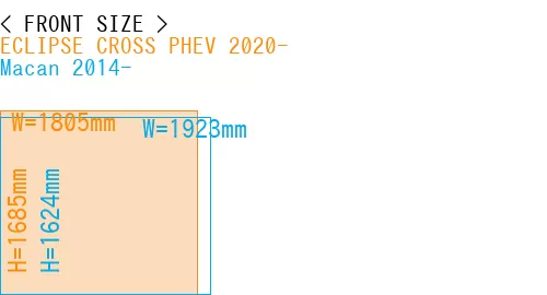 #ECLIPSE CROSS PHEV 2020- + Macan 2014-